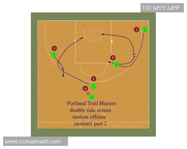 深入分析深圳篮球队盯防战术的特点与应用策略 深入分析深圳篮球队盯防战术的特点与应用策略