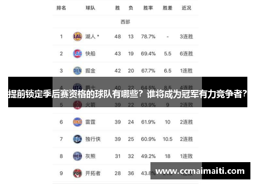 提前锁定季后赛资格的球队有哪些？谁将成为冠军有力竞争者？