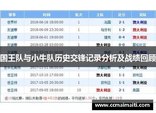 国王队与小牛队历史交锋记录分析及战绩回顾